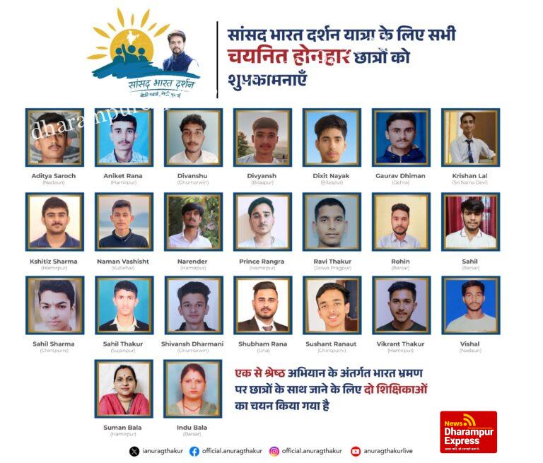 अनुराग सिंह ठाकुर की पहल सांसद भारत दर्शन के दूसरे चरण के लिए 21 बच्चों का हुआ चयन