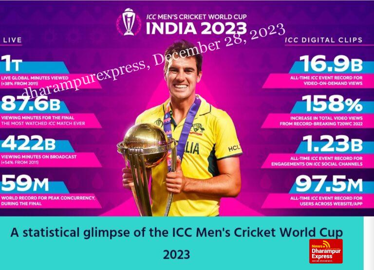 World Cup 2023 smashes broadcast and digital records   #CWC23