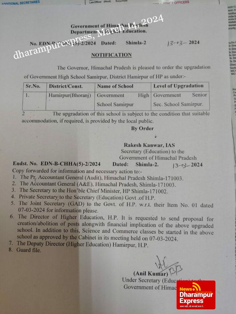 समीरपुर स्कूल हुआ अपग्रेड , अधिसूचना जारी, विधायक सुरेश ने सीएम का जताया आभार 