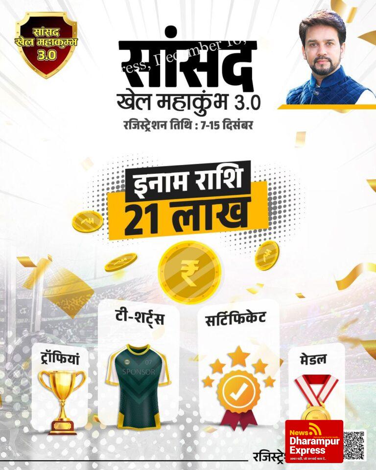 अनुराग सिंह ठाकुर द्वारा संचालित सांसद खेल महाकुंभ भाग 3 के लिए 15 दिसम्बर तक होगा पंजीकरण