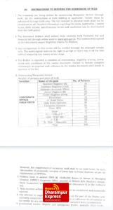 नौकरियों को ठेके पर कर प्रदेश कांग्रेस सरकार ने युवाओं के साथ किया धोखा : आशीष