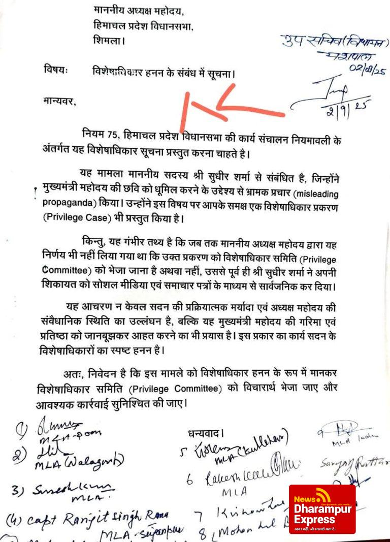 सुधीर शर्मा के खिलाफ विशेषाधिकार हनन का नोटिस