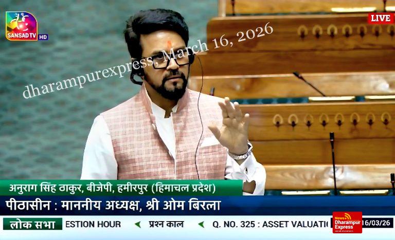 अनुराग सिंह ठाकुर ने लोकसभा में हमीरपुर के कम क्रेडिट-डिपॉजिट अनुपात का मुद्दा उठाया